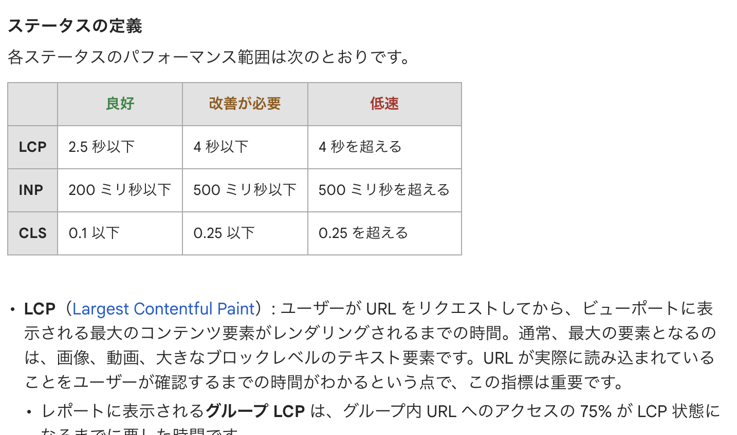 Core Web Vitalsのステータス定義表（LCP・INP・CLSの基準値）