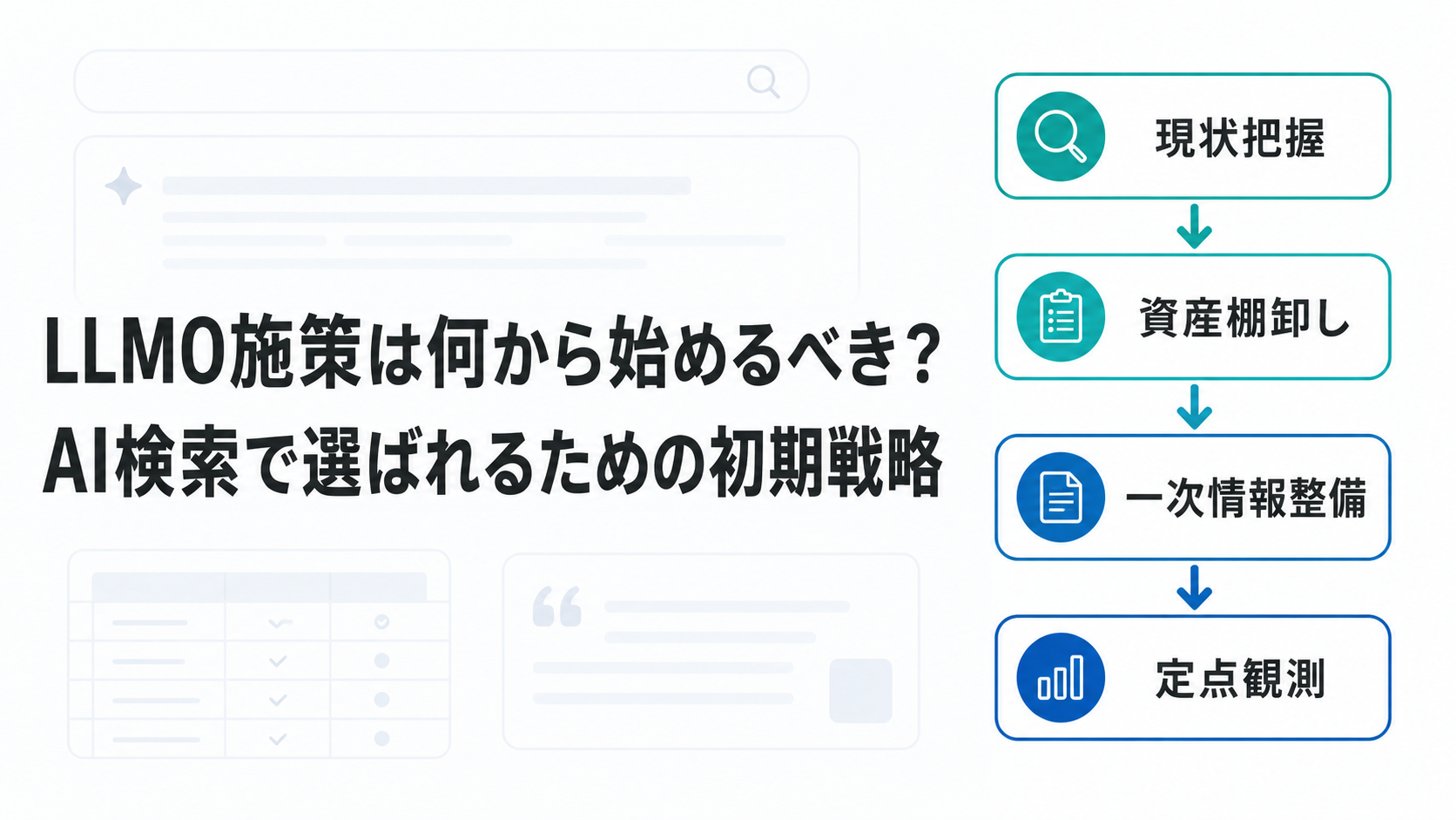 この記事でわかること