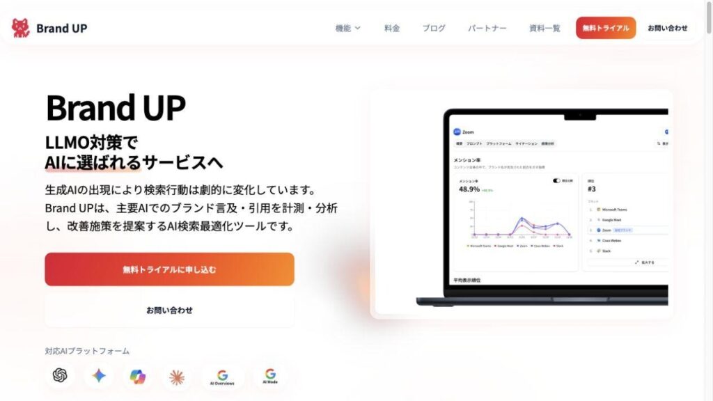 Brand UPの公式サイト。主要AIでのブランド言及・引用を計測・分析する説明と、管理画面の推移グラフを表示している。