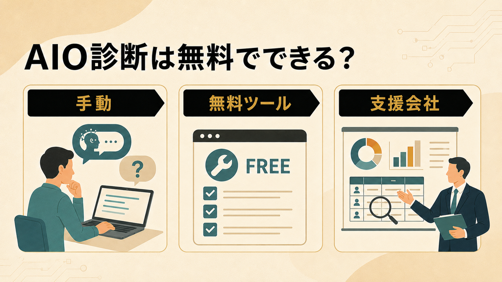 AIO診断は無料でできるか、手動・無料ツール・支援会社の使い分けのイメージ